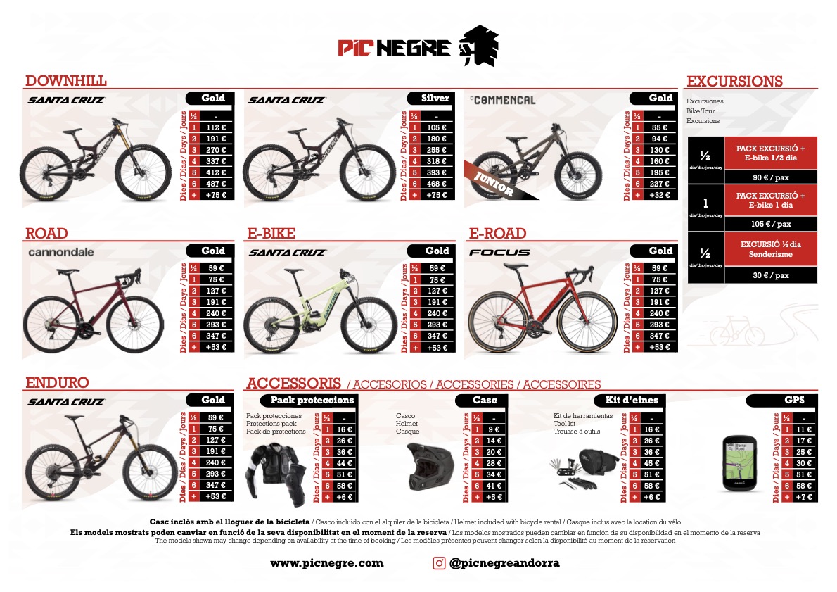 Rates for bikes